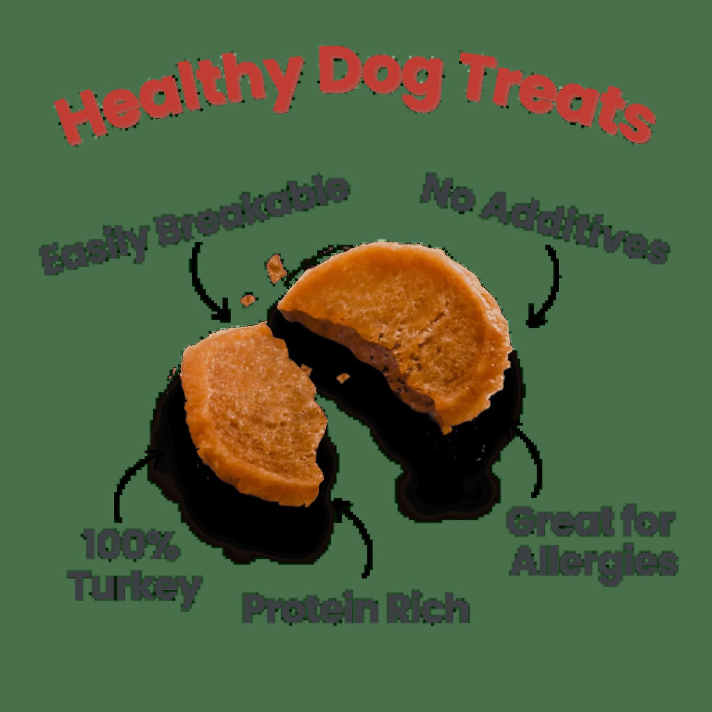Turkey Chips for Dogs | All-Natural Single-Ingredient Healthy Dog Treats