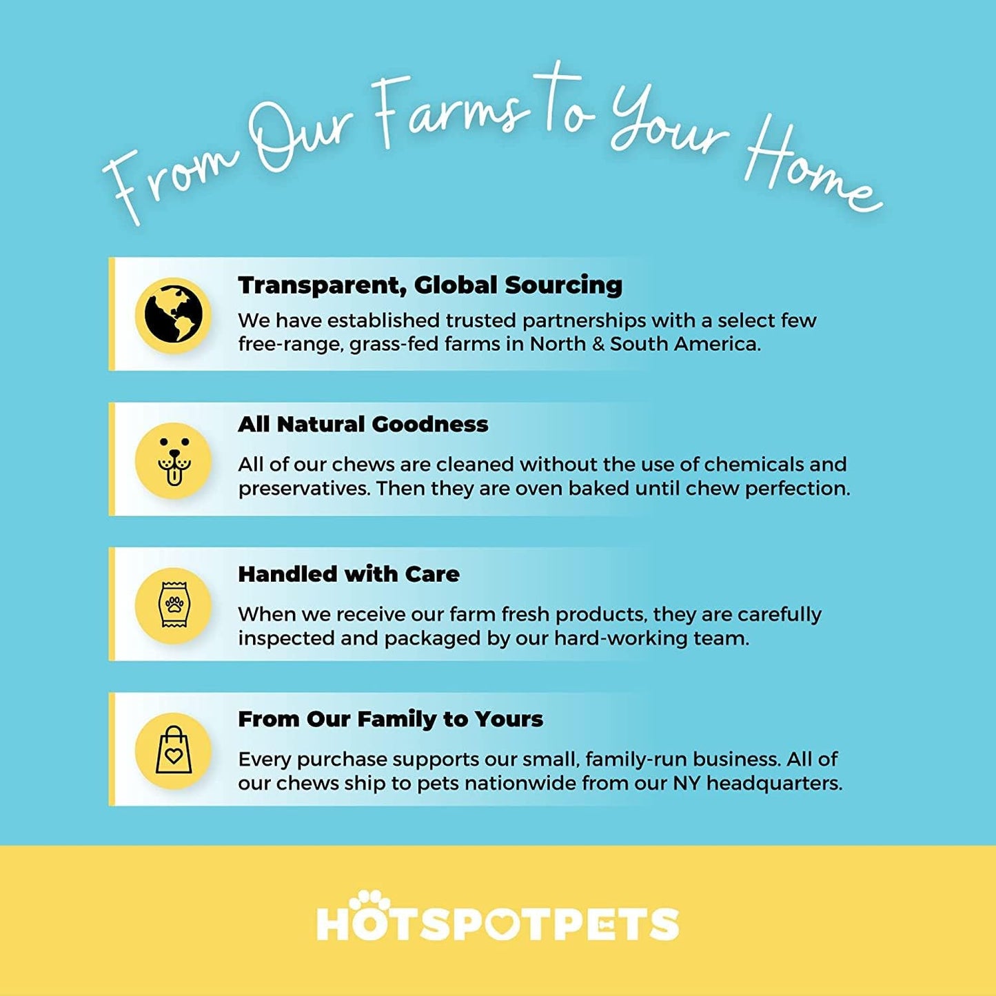 Hotspot Pets Beef Tendon Chews for Dogs - 6 Inch All Natural, Free-Range, Grass-Fed Premium Backstrap Tendon Dog Chews Treats
